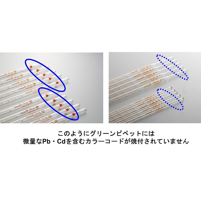 移液管前端测量