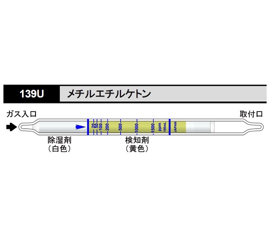 气体检测管(北川式)