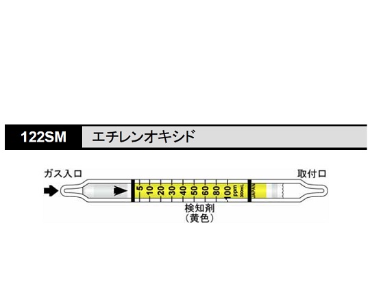 气体检测管 １２２ＳＭ 环氧乙烷