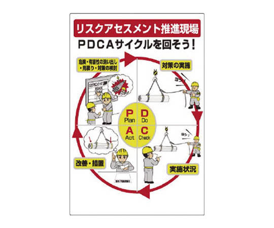 风险评估PDCA标志 再生PP板 900×600mm