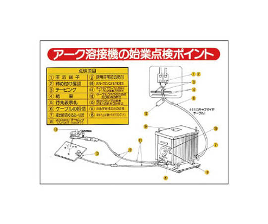 电气相关标志 电弧焊接机的启动检查要点 再生PP板 450×600mm