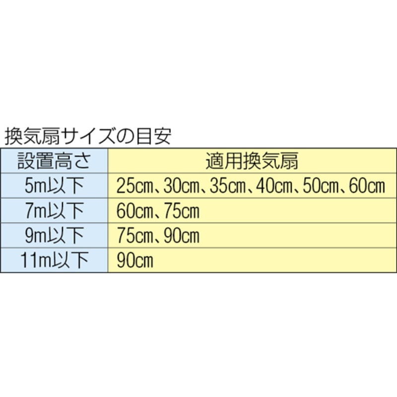 外墙防风罩