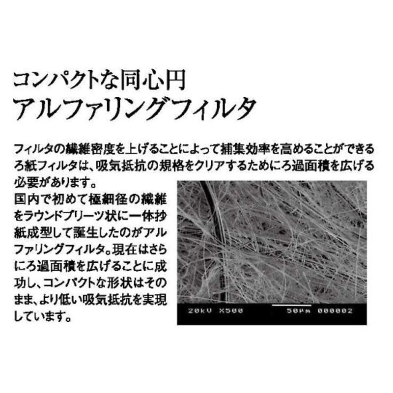 更换用过滤器