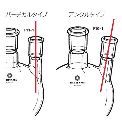 二口烧瓶(角度型) F10-1系列