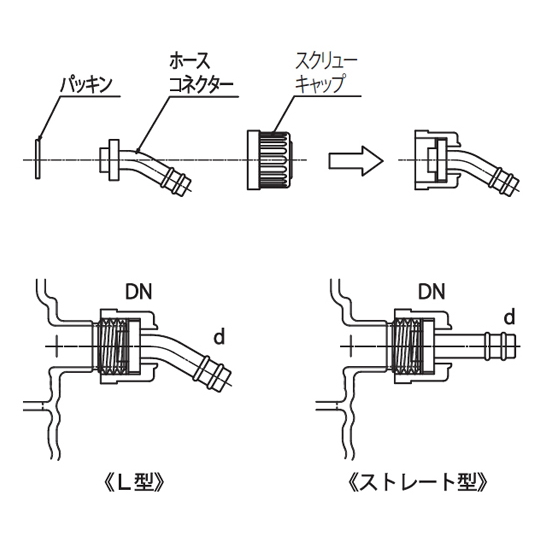 L型软管连接器套件 3964系列