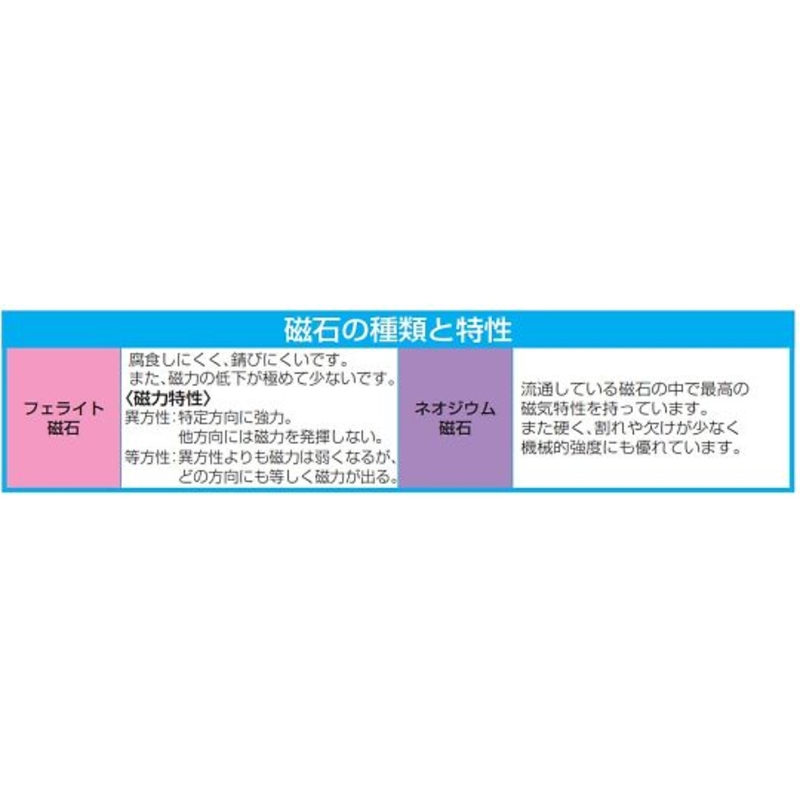 强力磁条