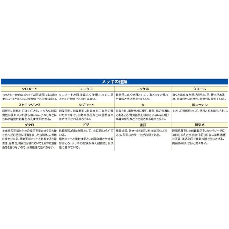脂嘴