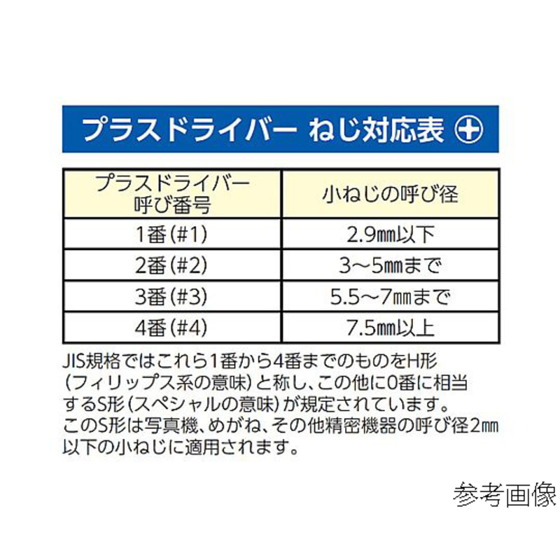 螺丝刀位