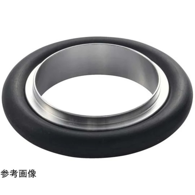 中心环