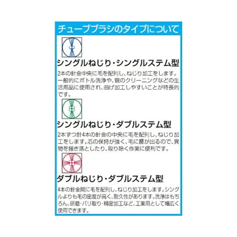 管刷