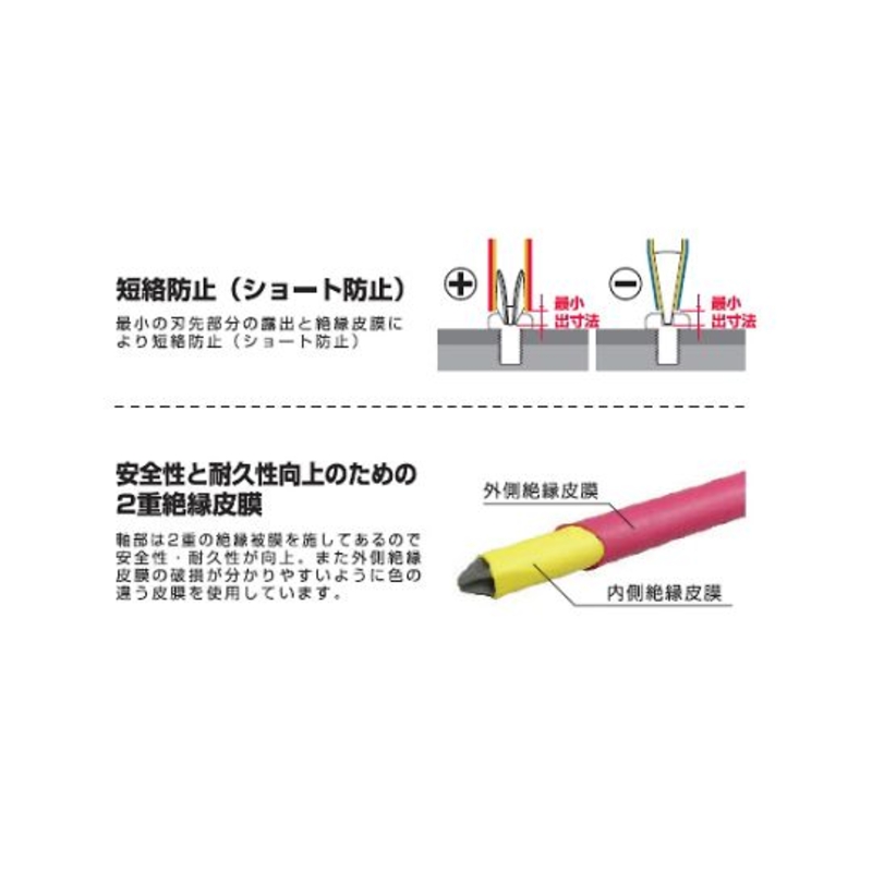 螺丝刀