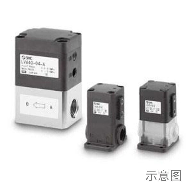 化学液用阀