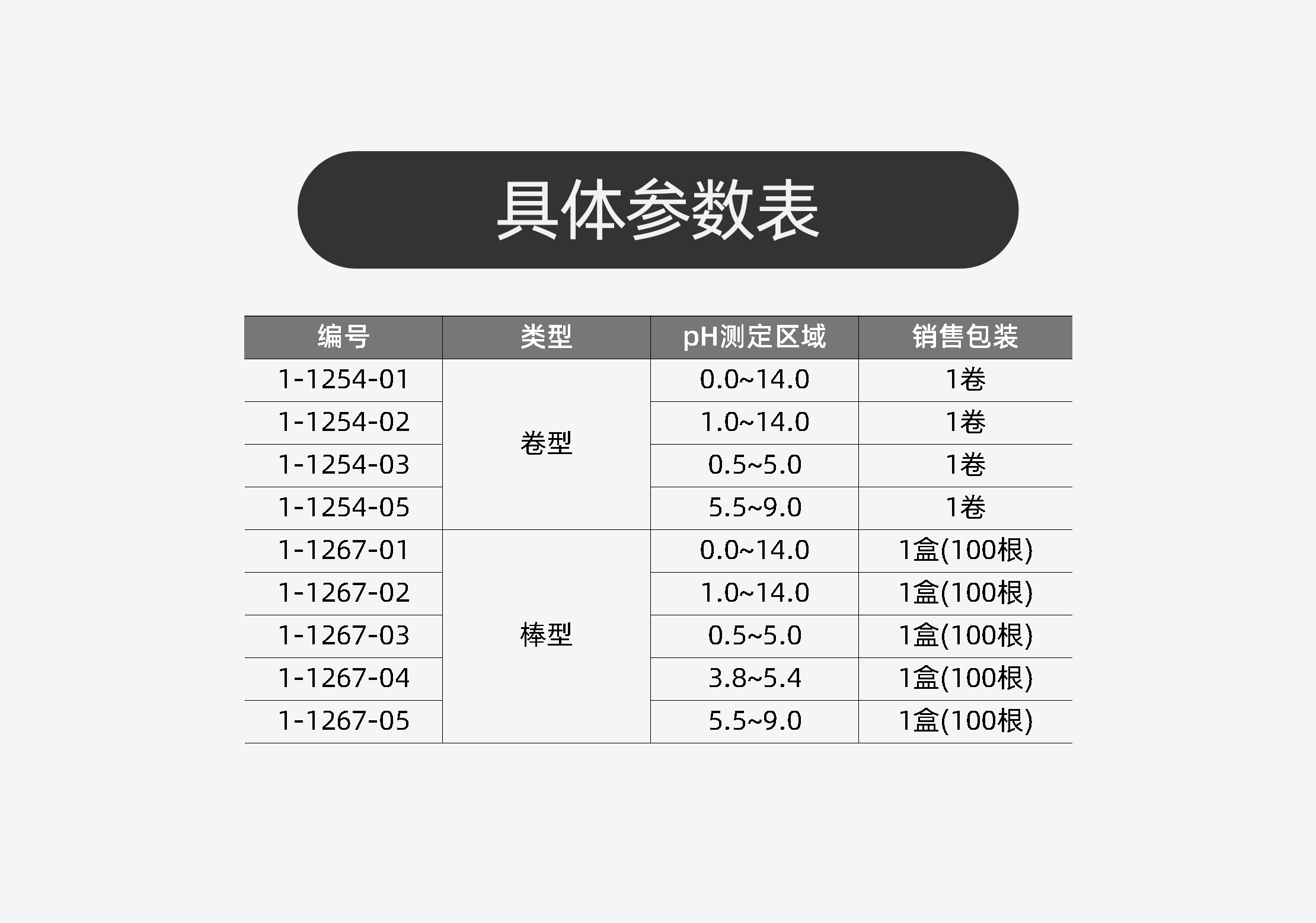 pH试纸