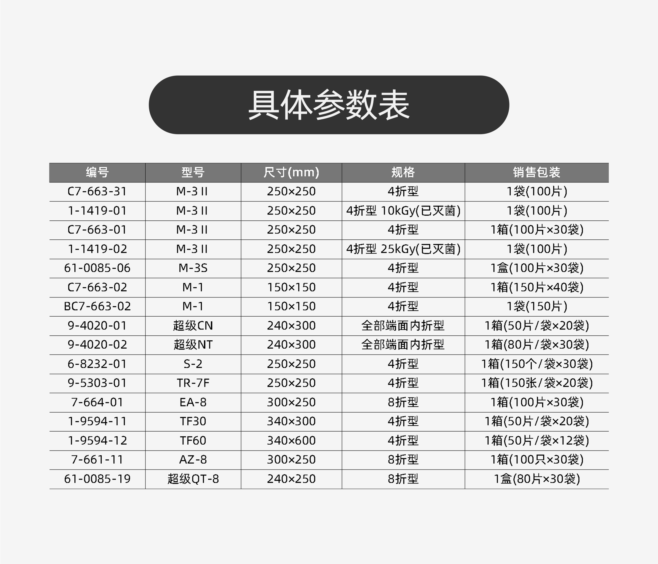 BEMCOT^TM无尘室擦拭布