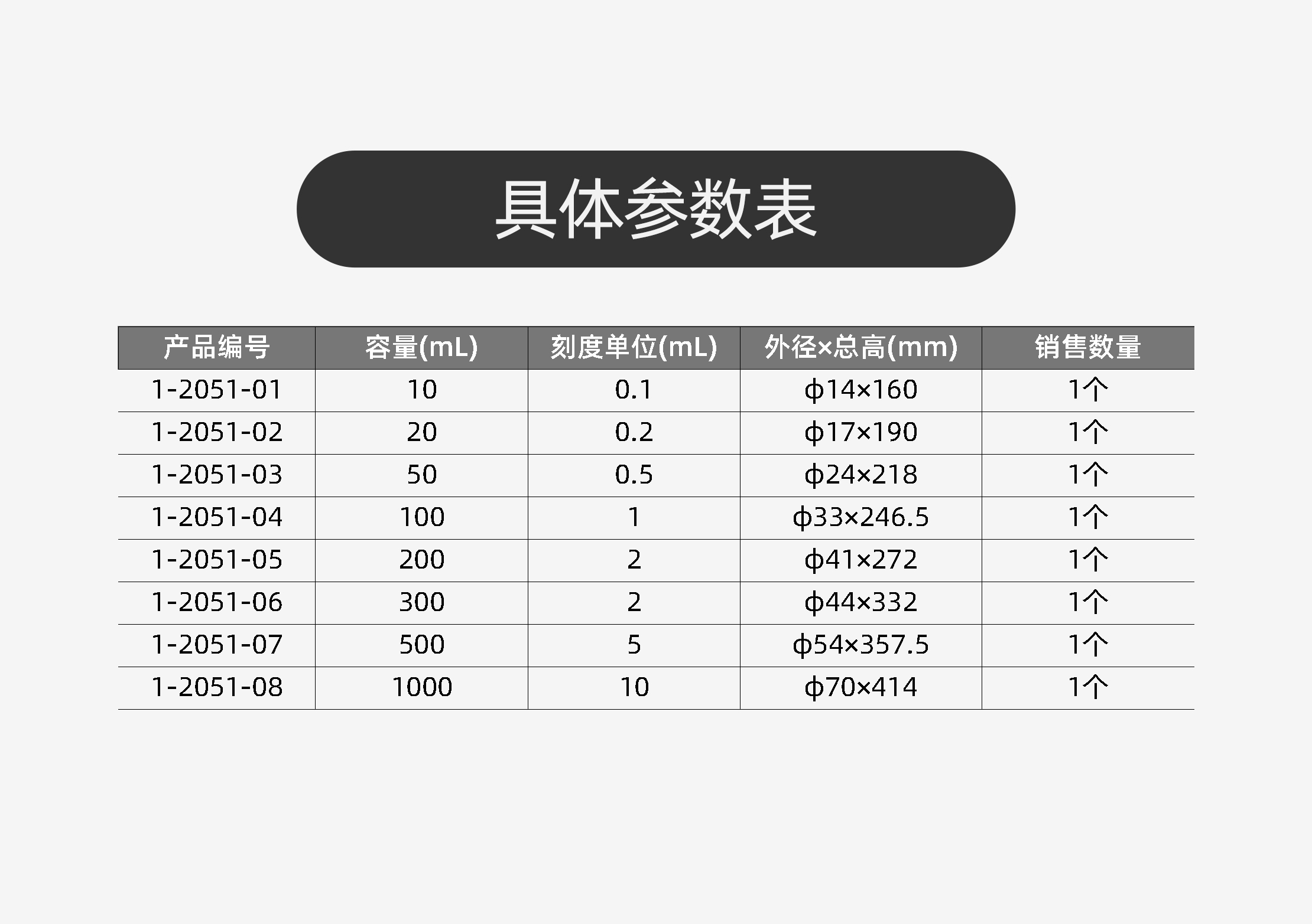 TPX®量筒