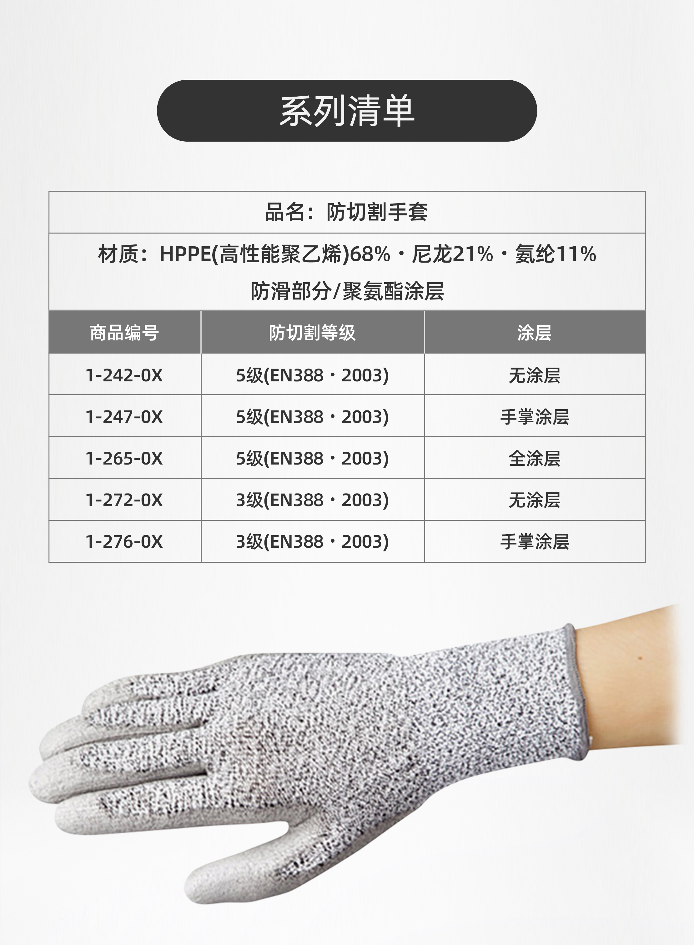 防切割手套