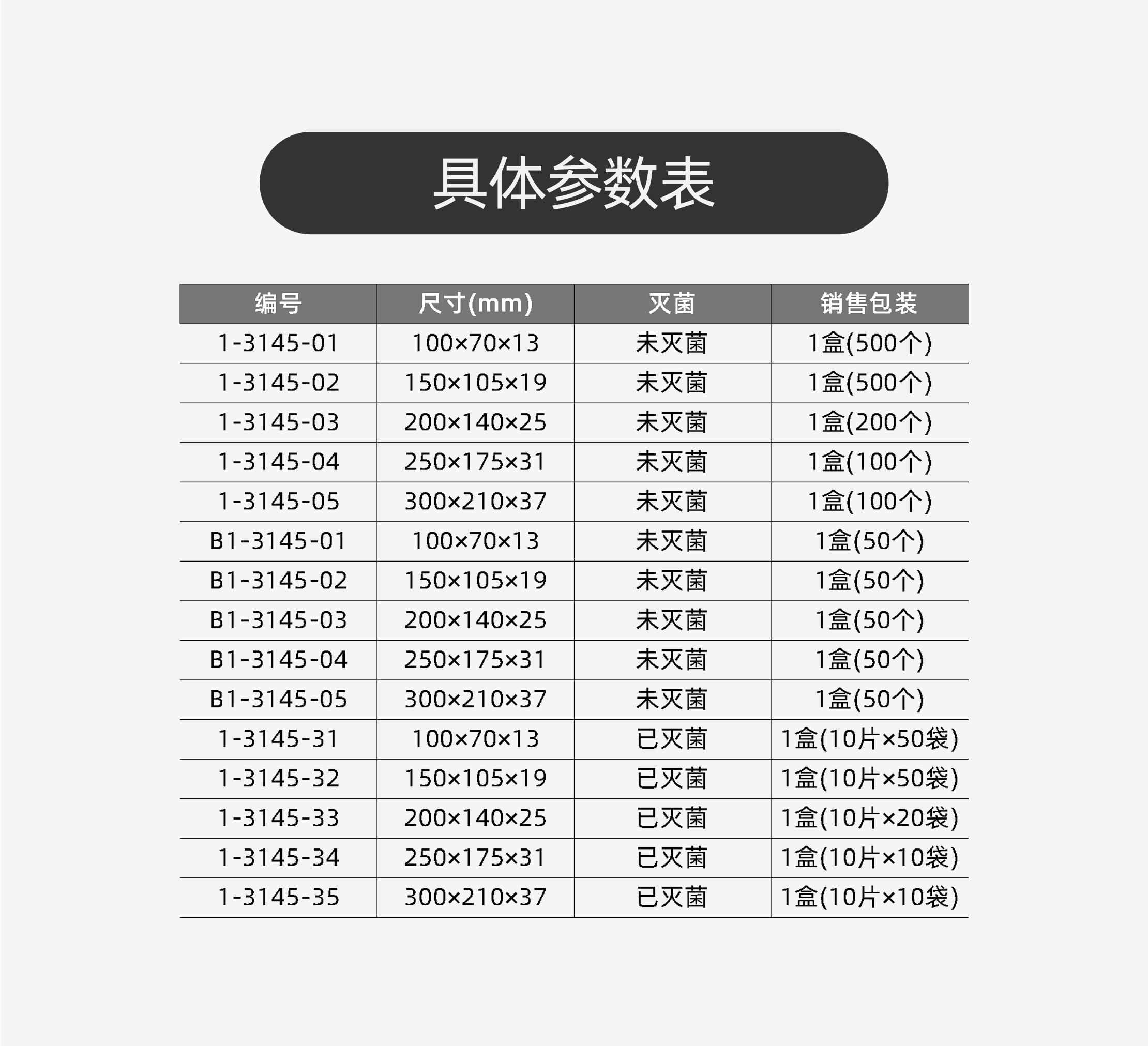 称量盘