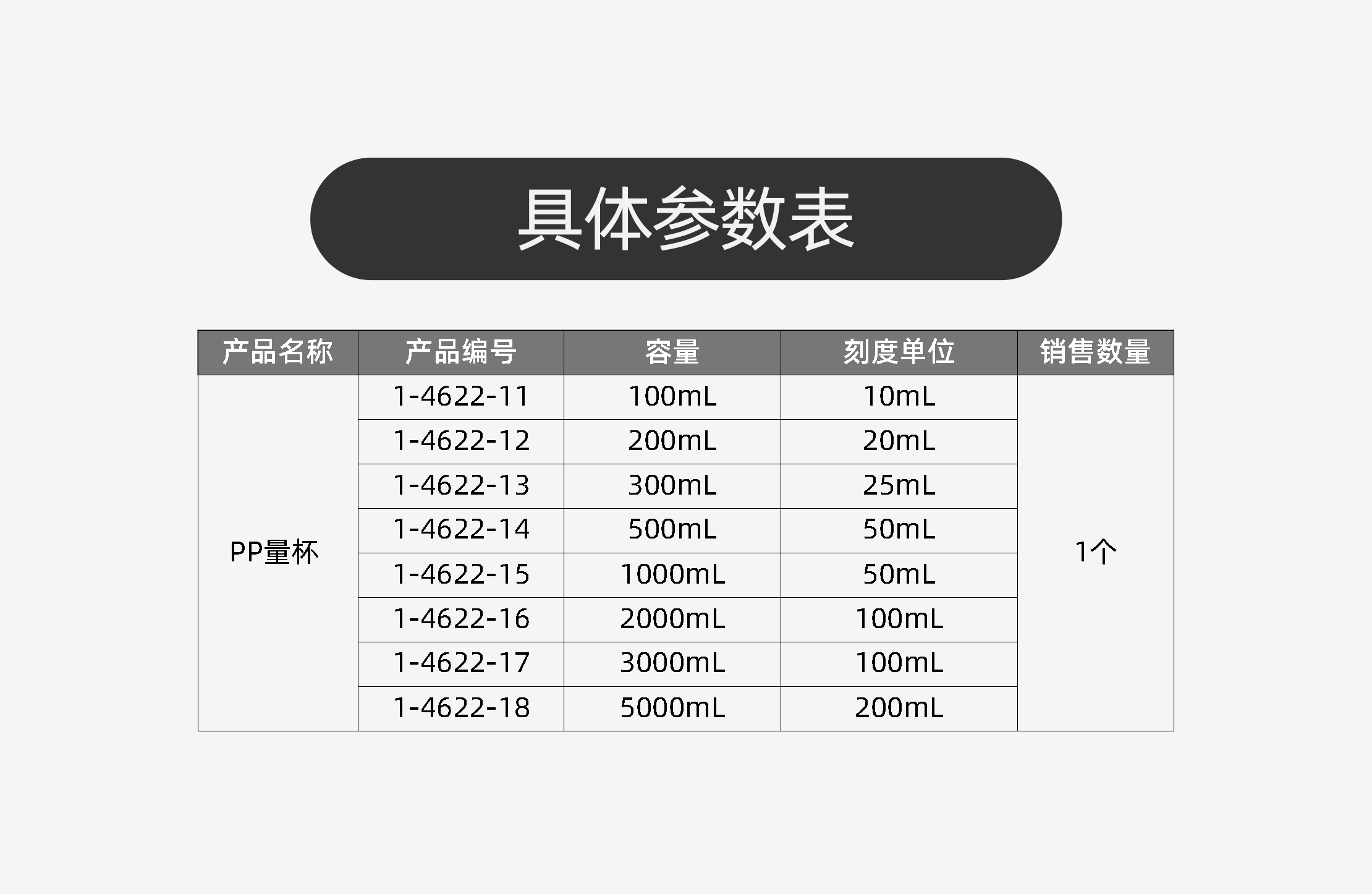 PP量杯