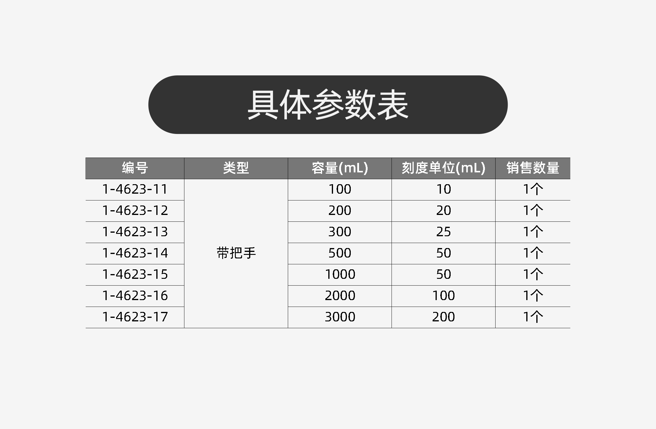 PS量杯
