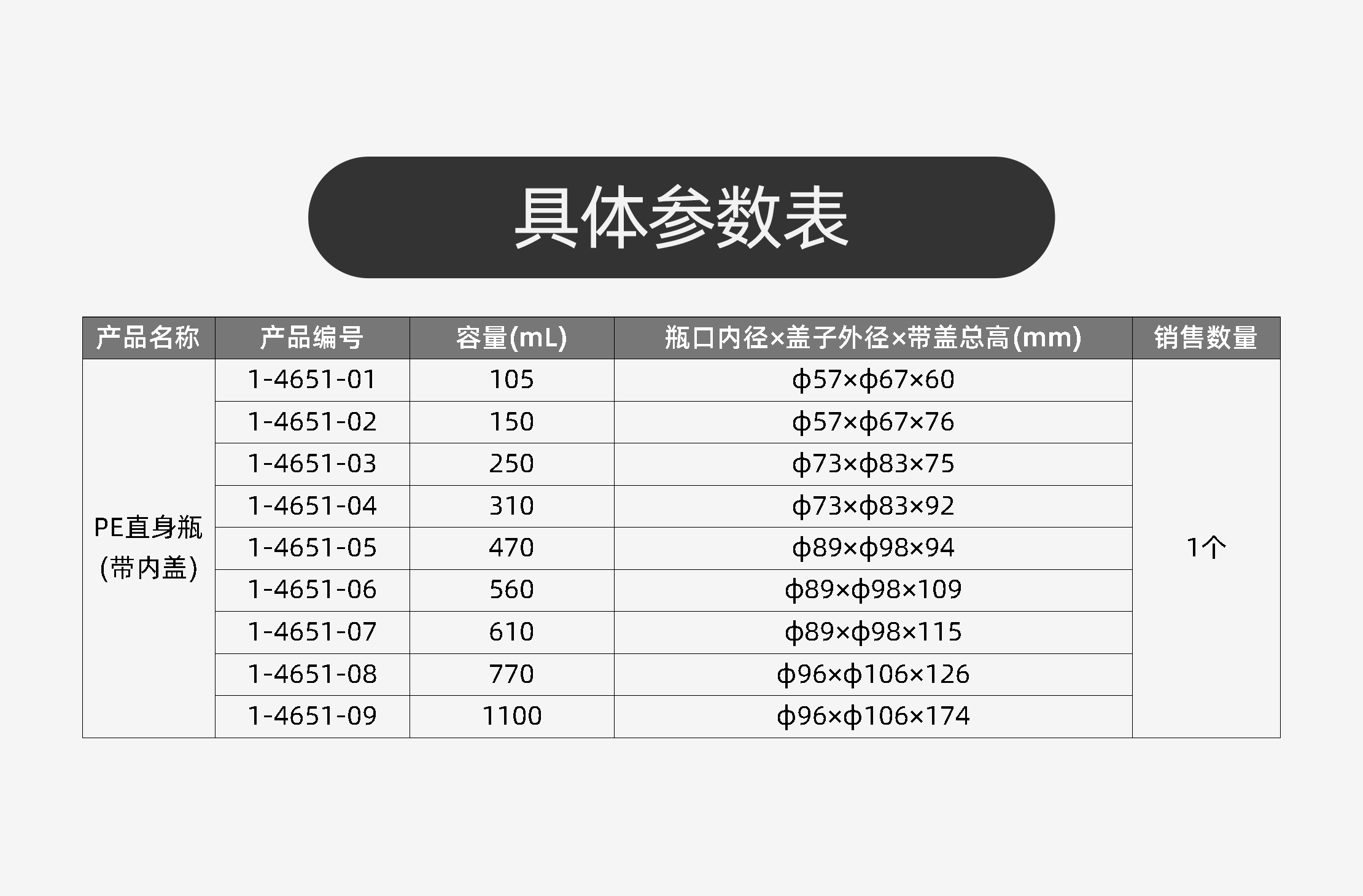PE直身瓶