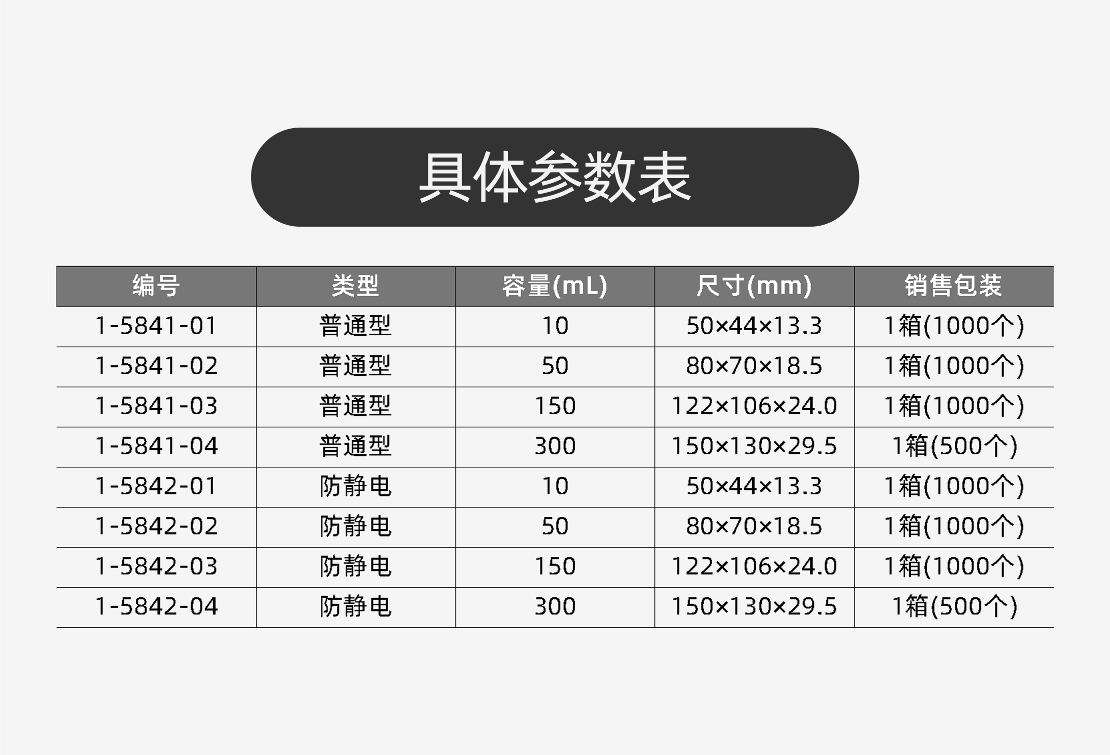 称量盘