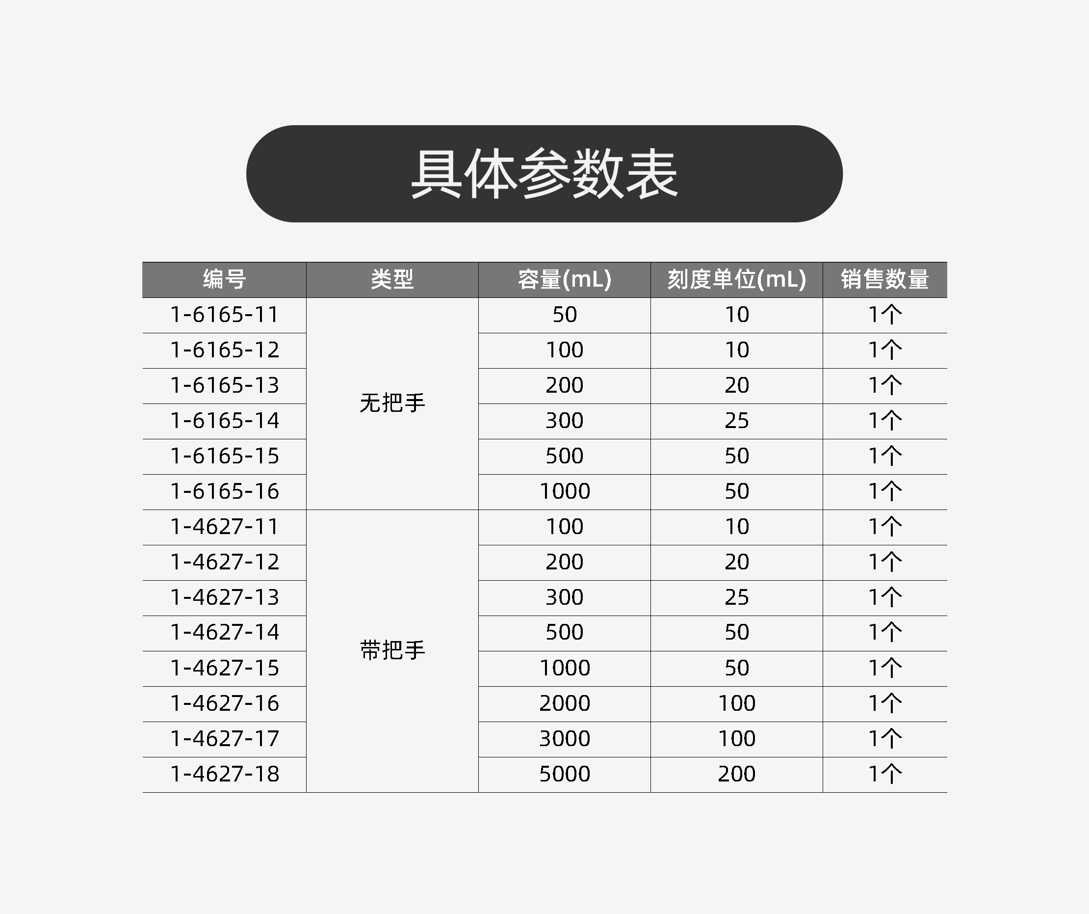TPX®量杯