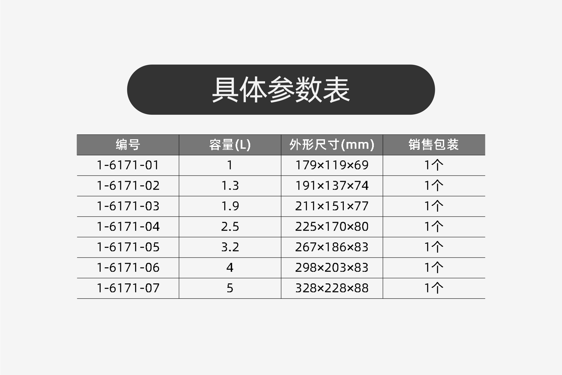不锈钢加深托盘