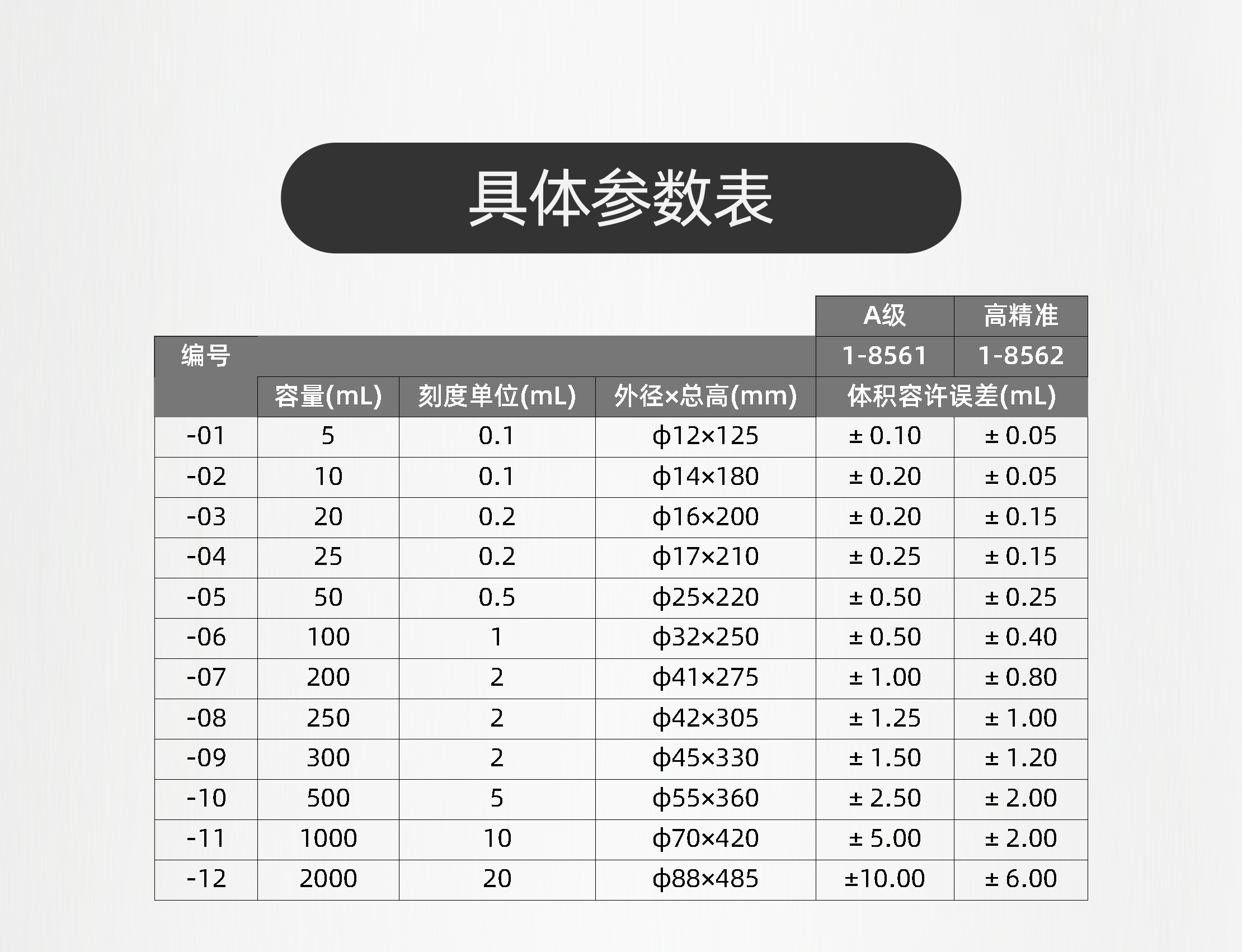 量筒