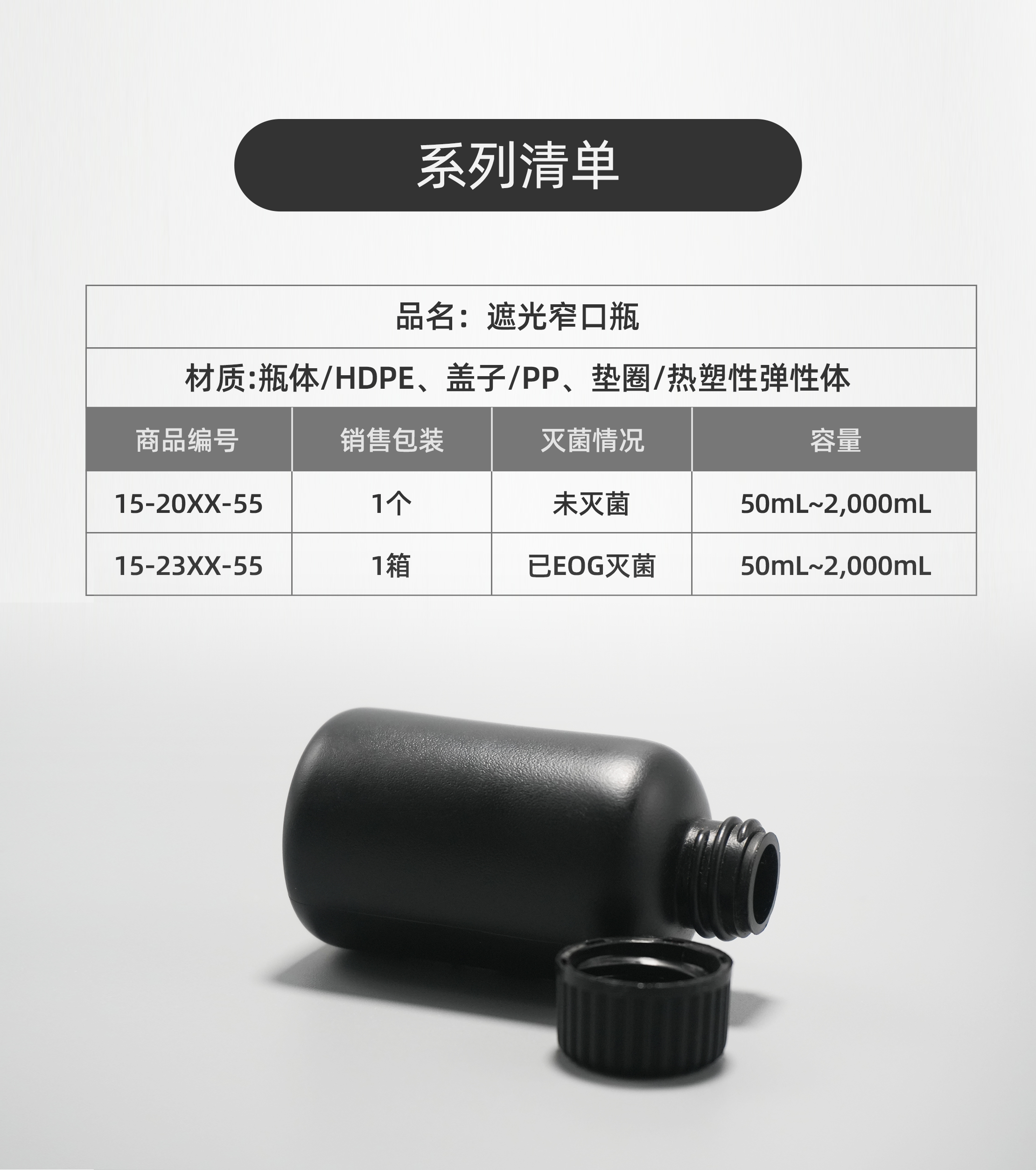 HDPE窄口瓶