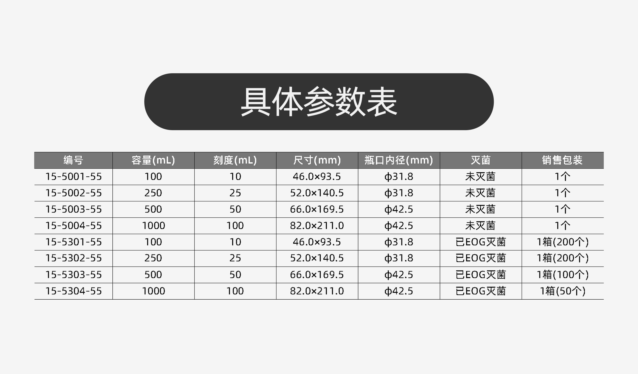 HDPE广口方形瓶