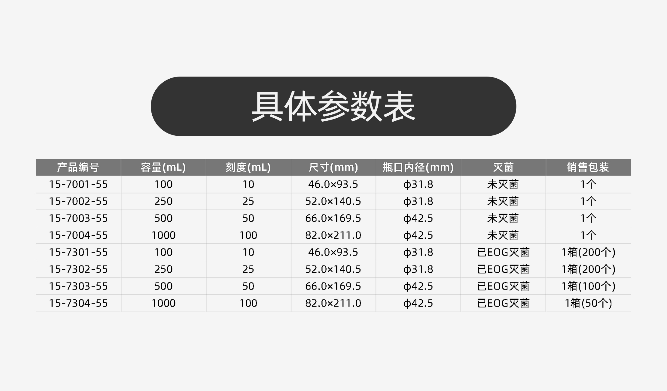 HDPE广口方形瓶