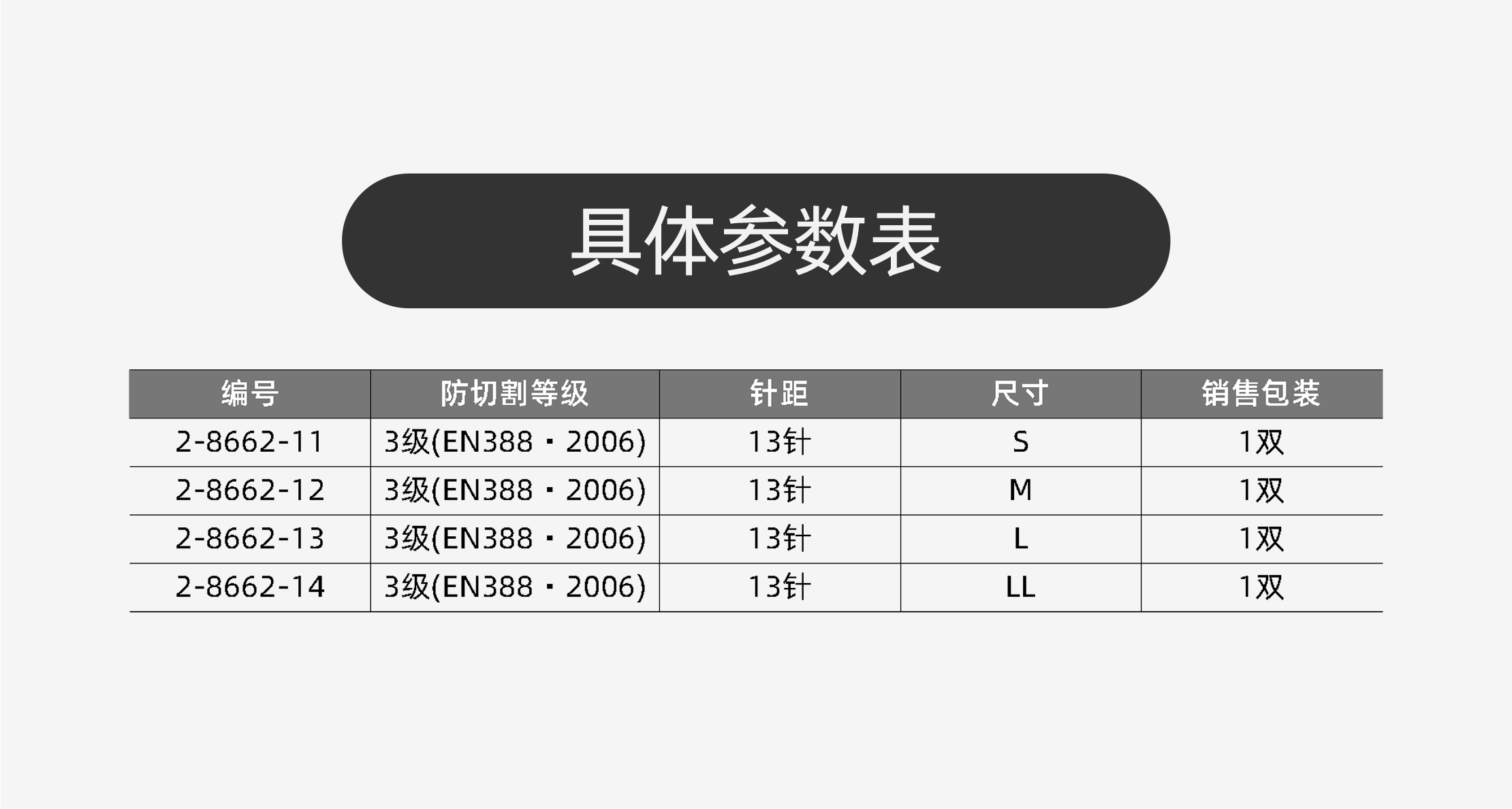 防切割手套