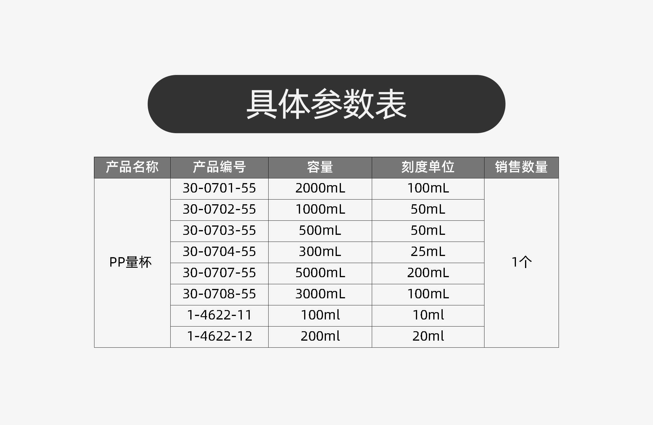 PP量杯