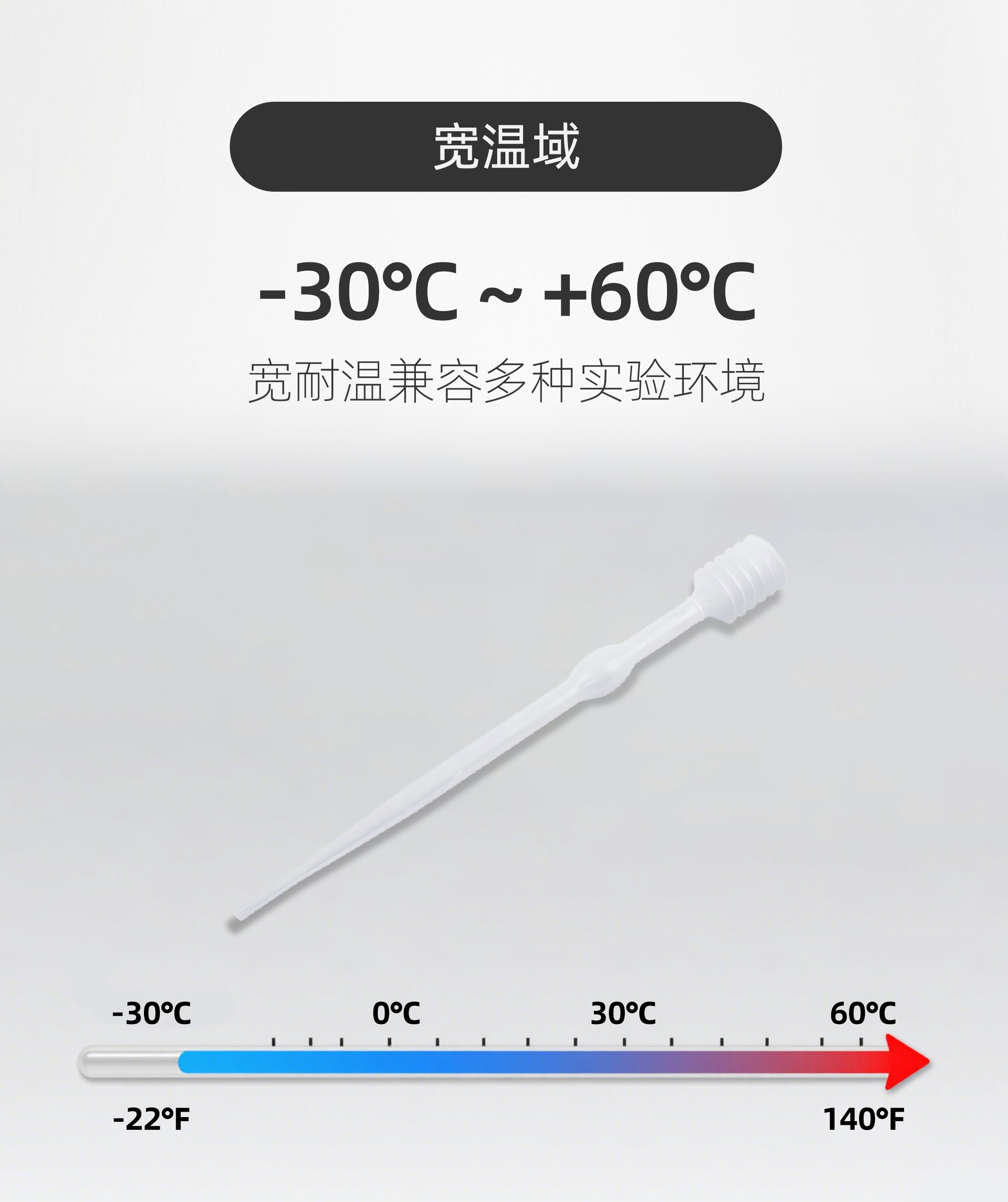 伸缩式滴管