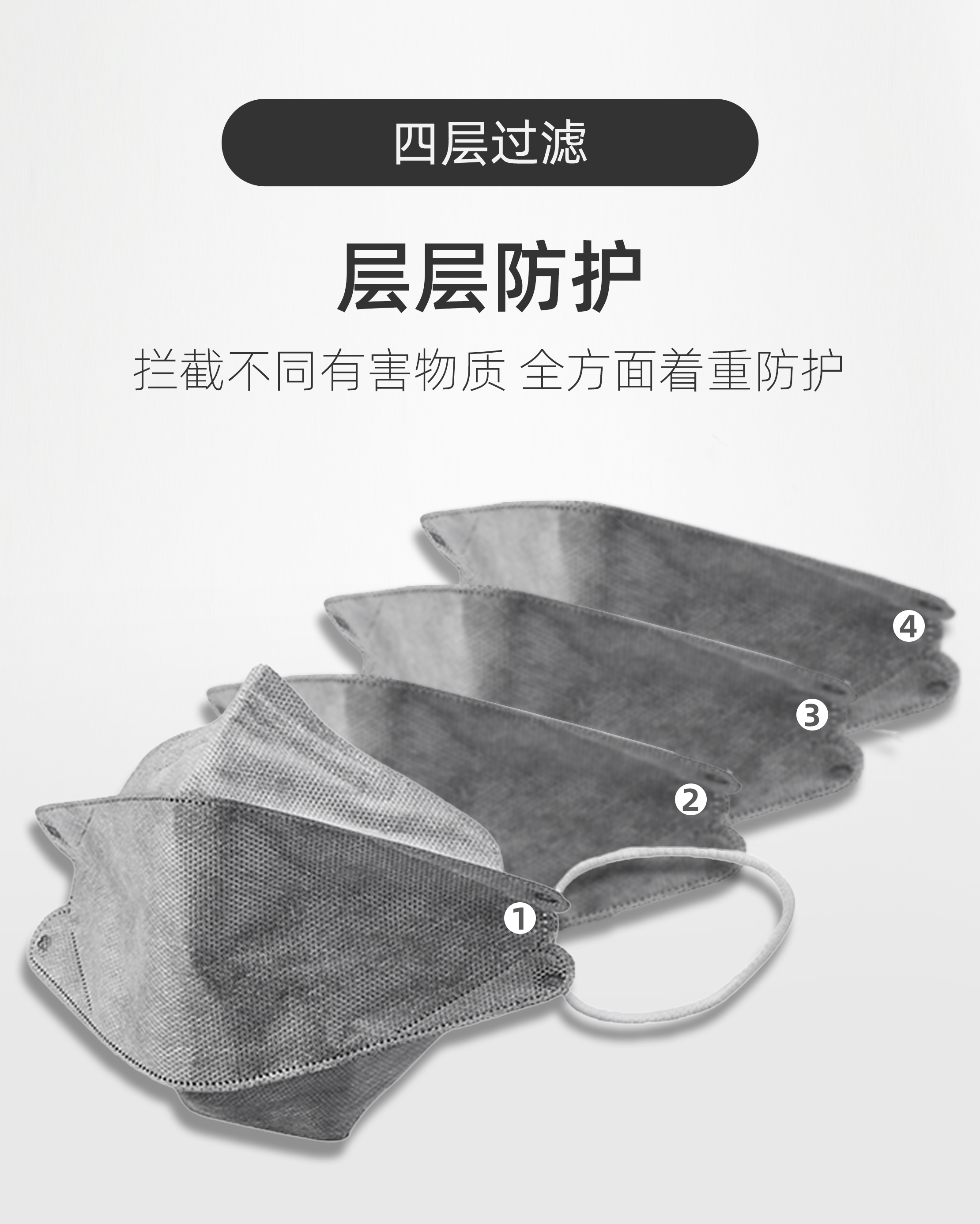 KN95鱼型活性炭防护口罩