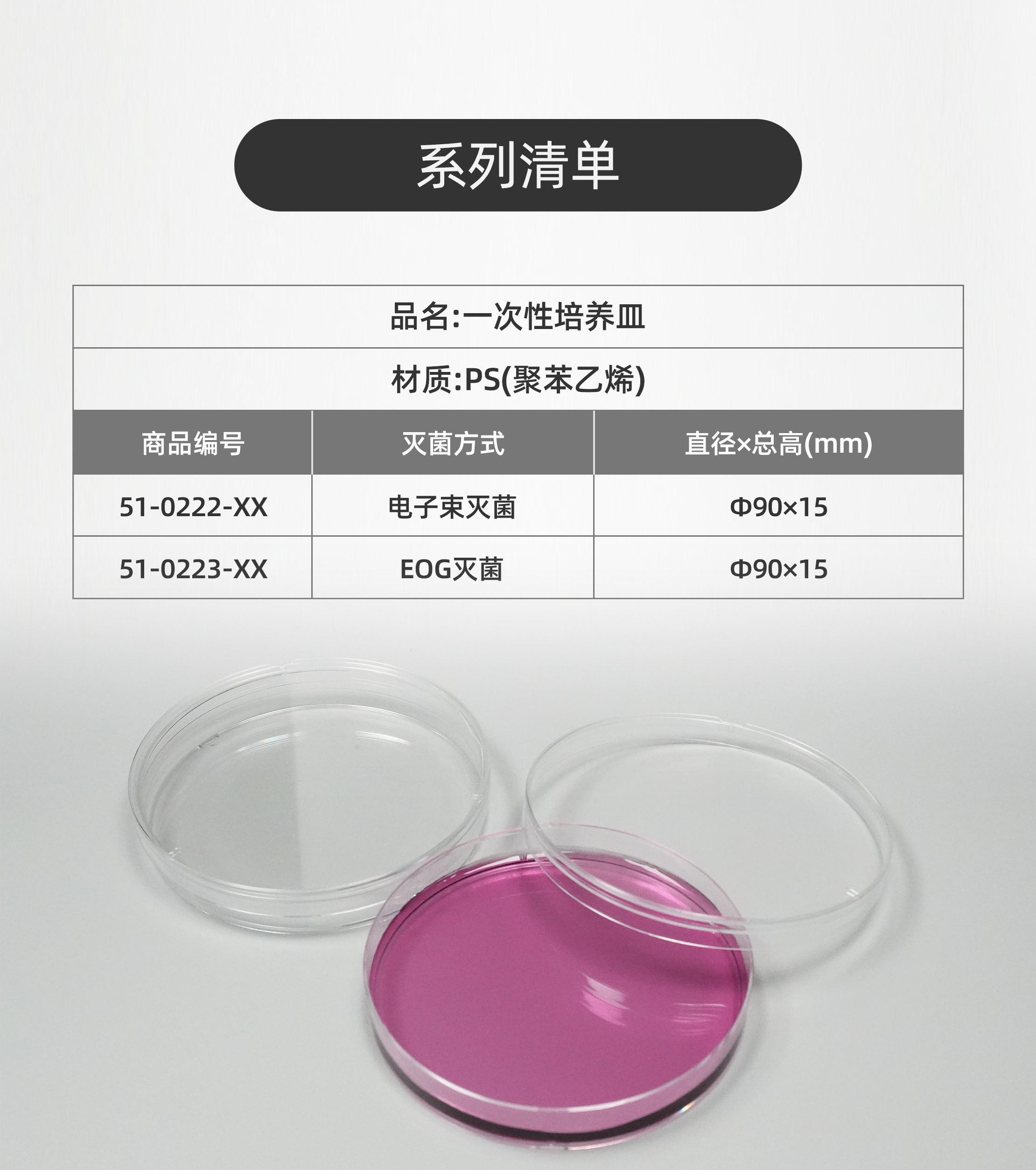 一次性培养皿