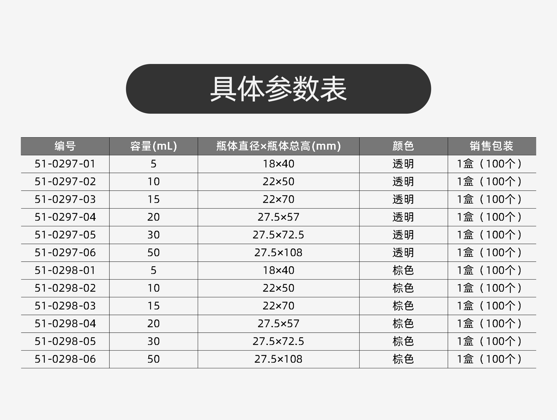 样品瓶