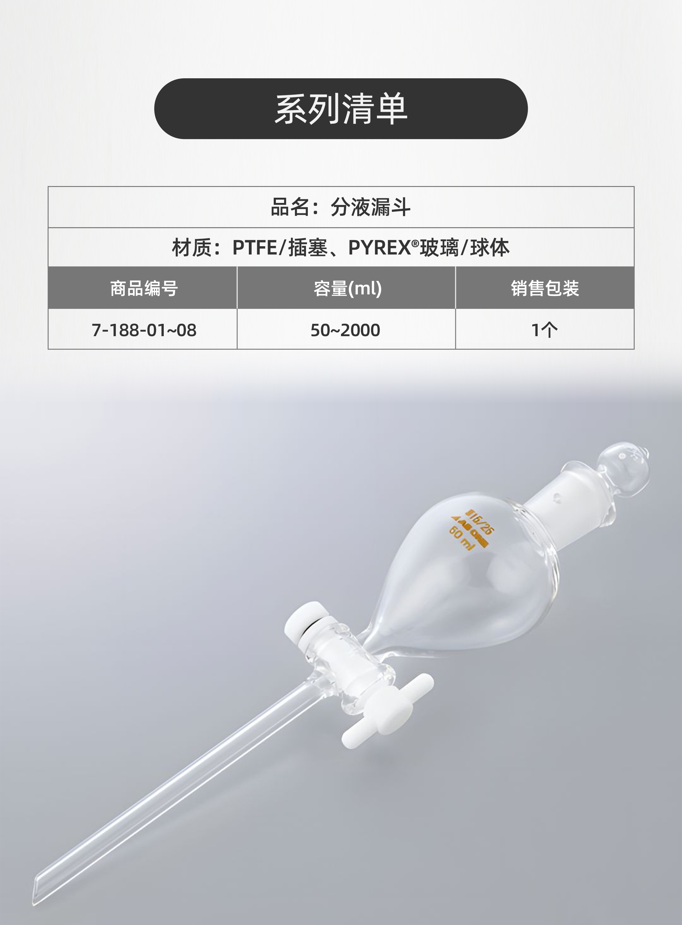 分液漏斗