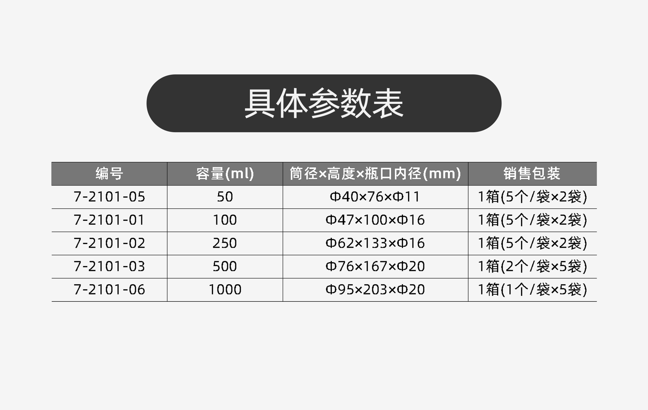 PP窄口试剂瓶