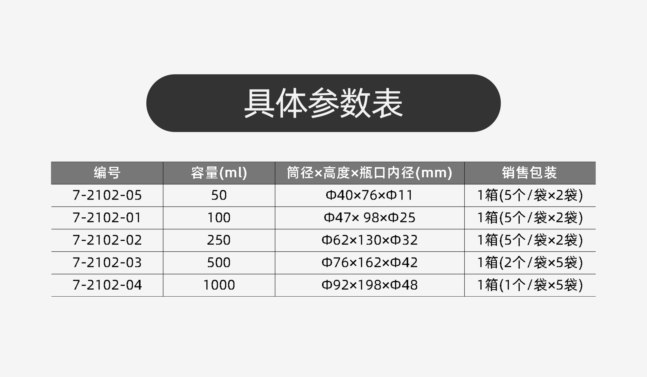 PP广口试剂瓶