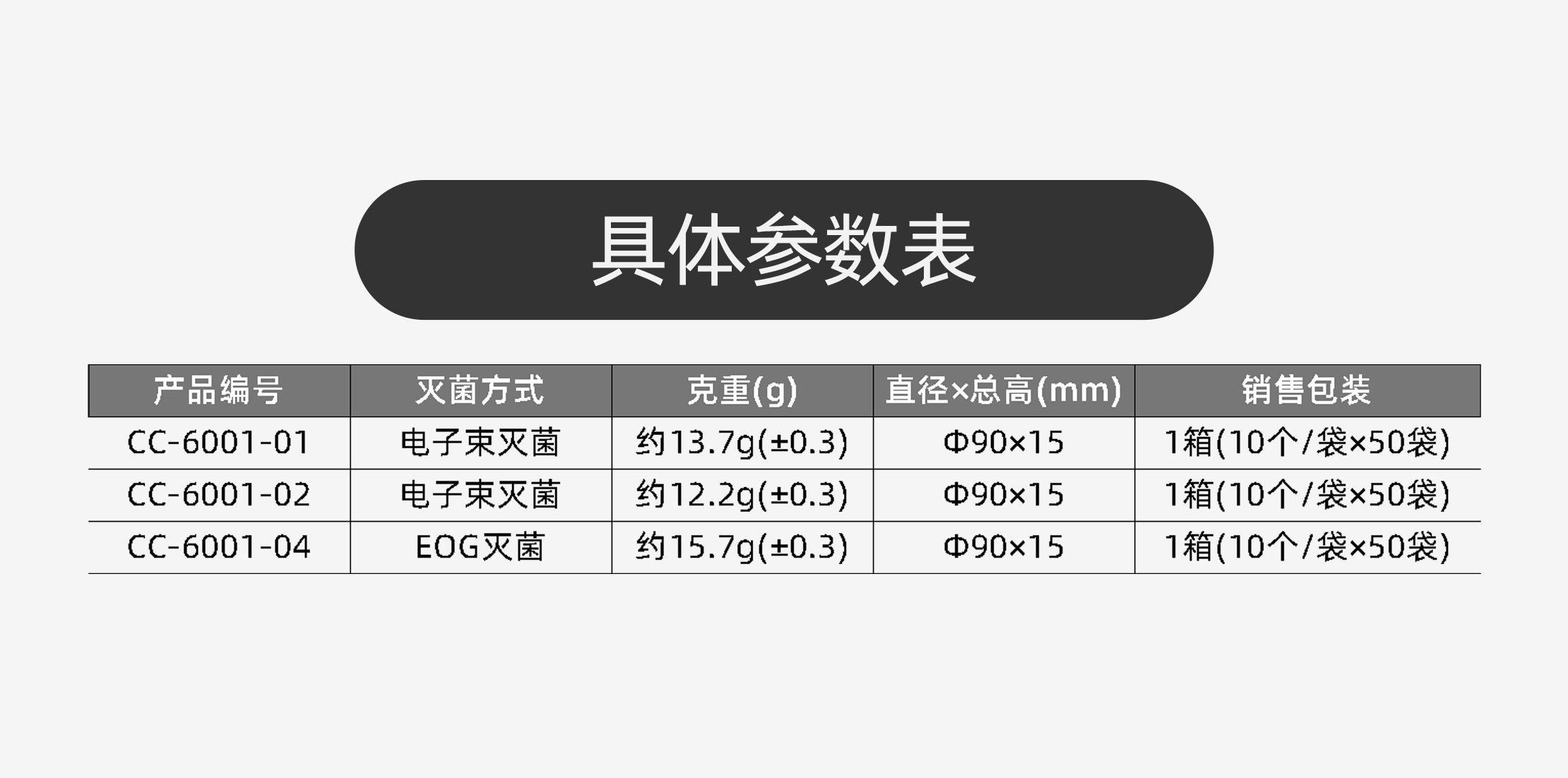 一次性培养皿