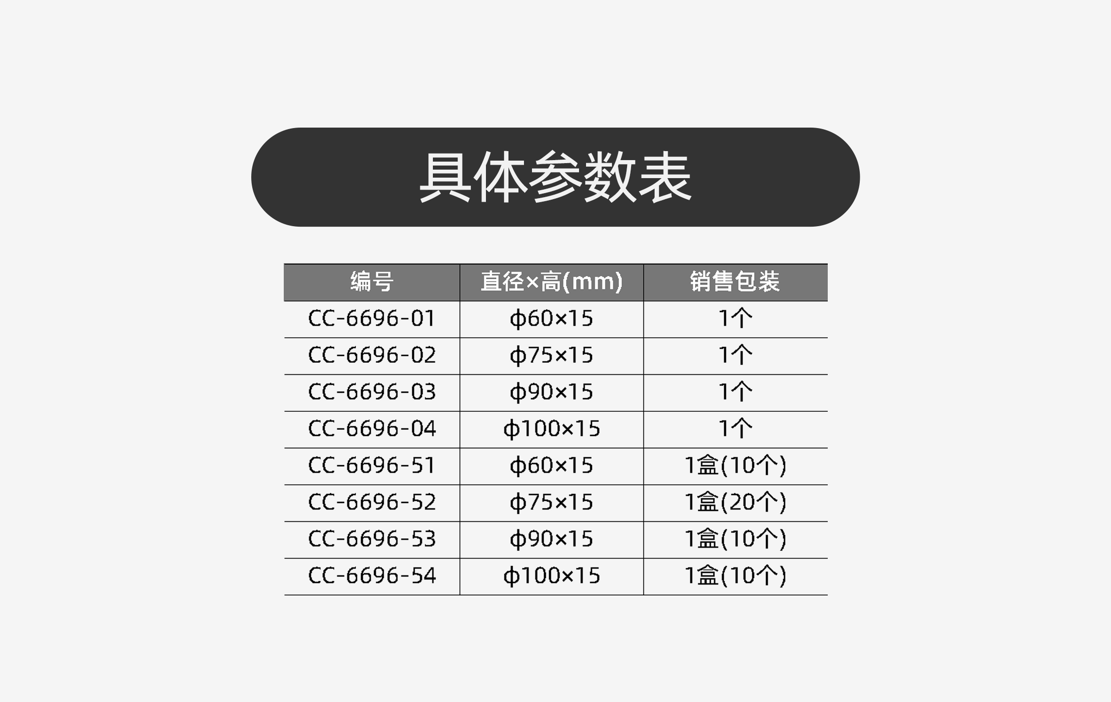 玻璃培养皿