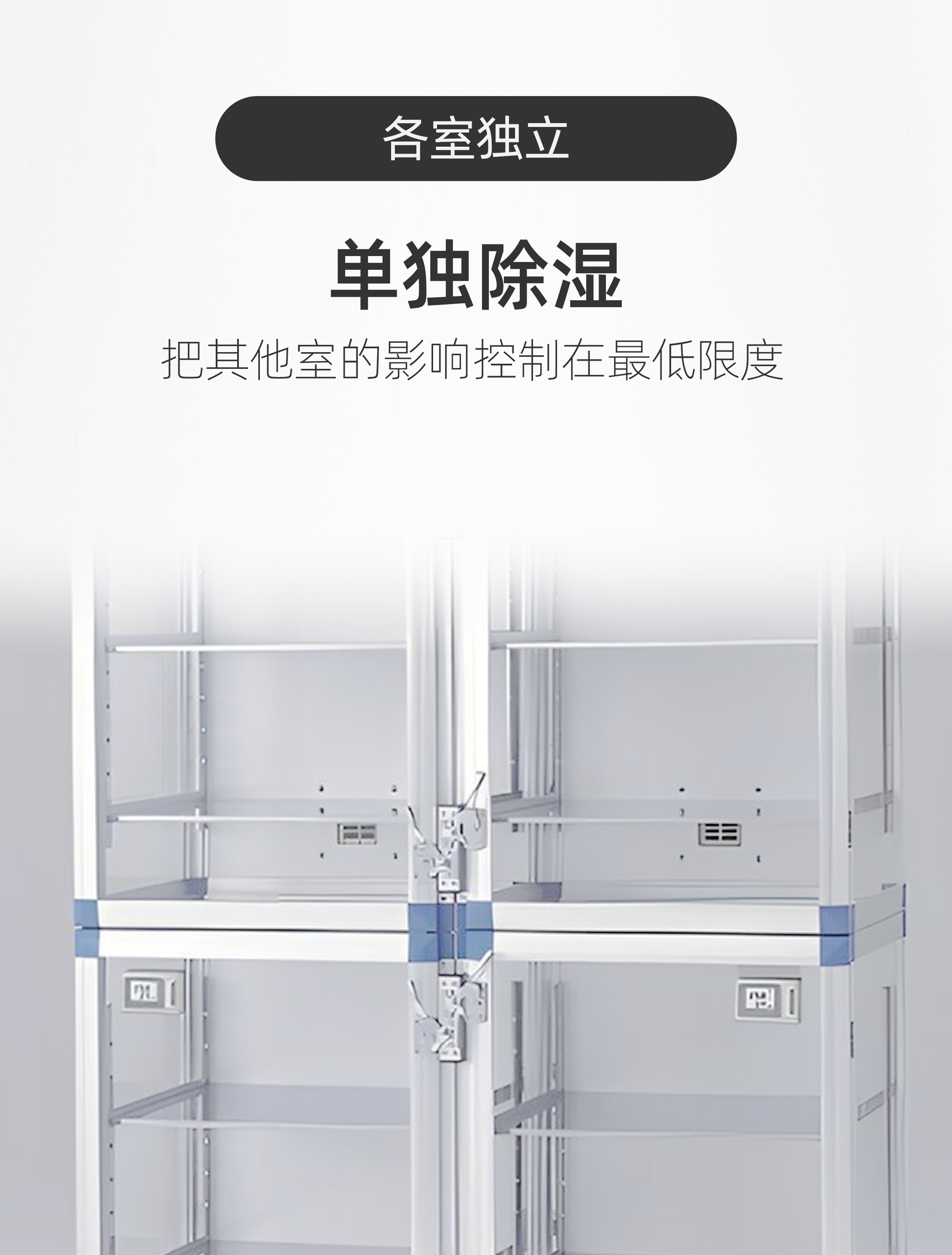 自动防潮箱