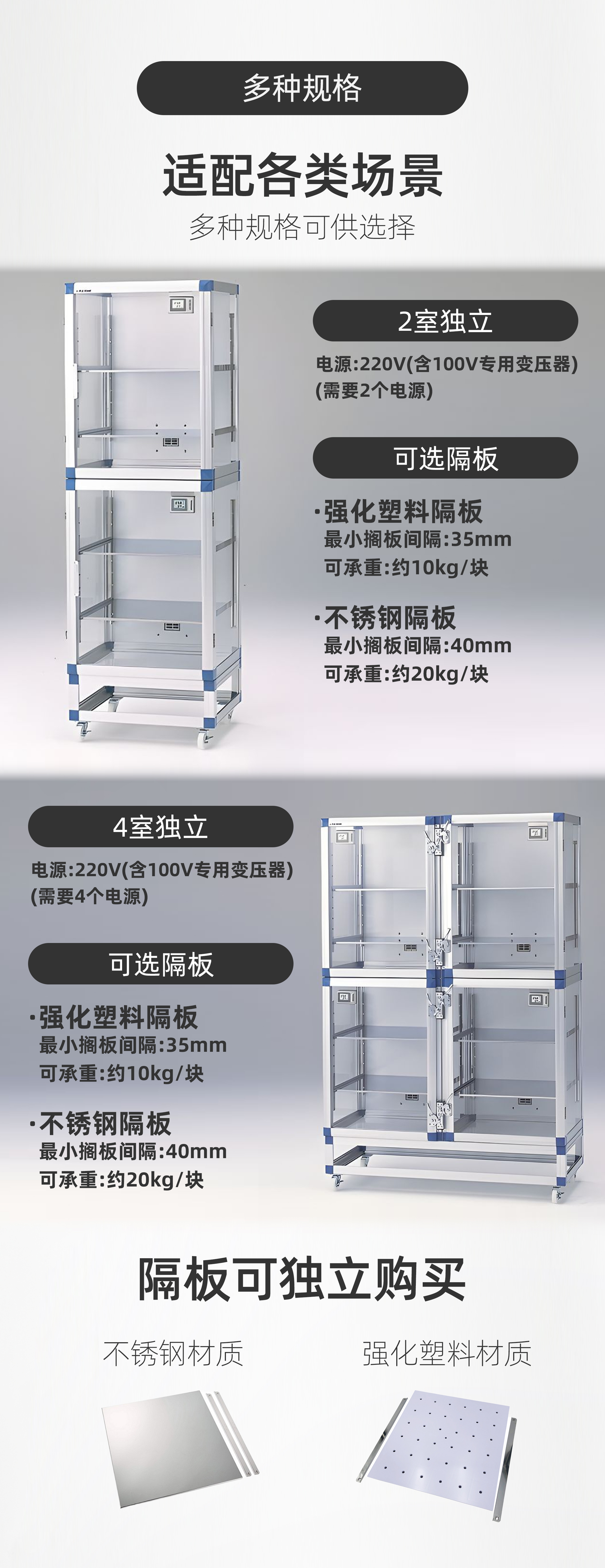 自动防潮箱