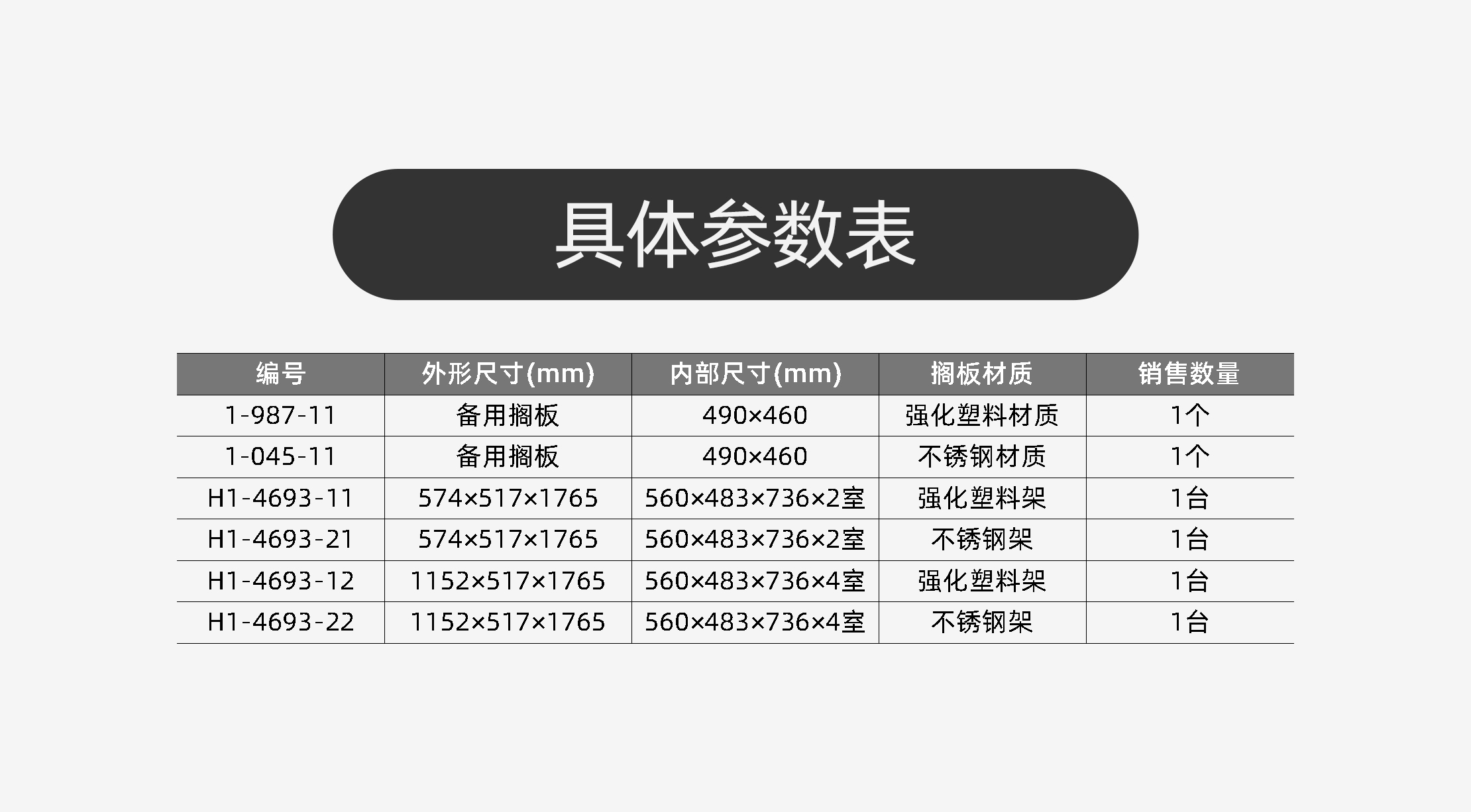 自动防潮箱