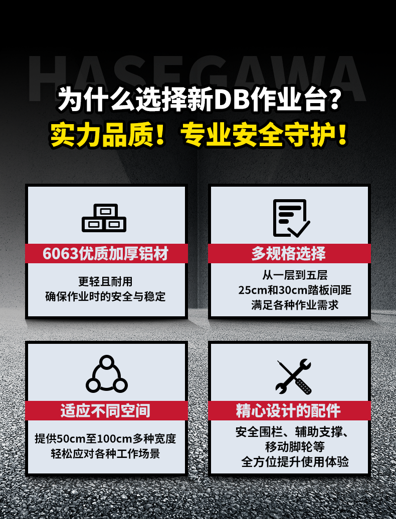 组装式作业台花纹版主体+扶手