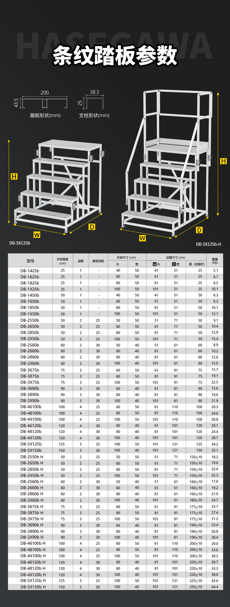组装式作业台花纹版主体+扶手