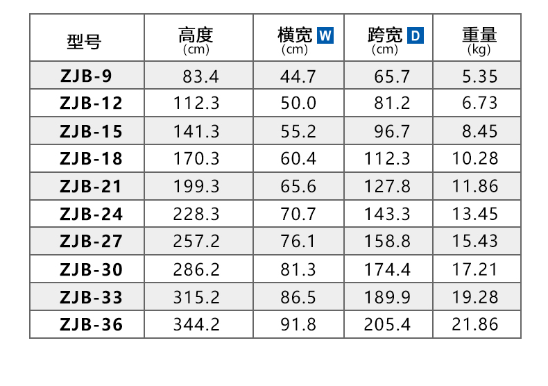 铝合金人字梯